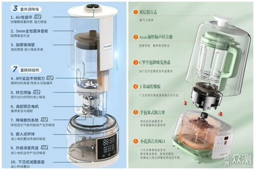 破壁機(jī)選購避坑指南 四大陷阱需警惕，選對(duì)才能不閑置，臺(tái)式凈飲機(jī)亦需精挑細(xì)選